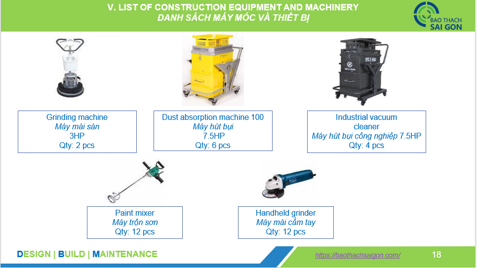 Danh sách thiết bị 2 